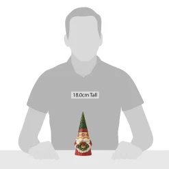 Christmas Gnome With Wreath