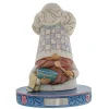 Js Hwc Fig Chef Gnome