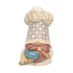 Js Hwc Fig Chef Gnome