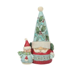 Wonderland Gnome And Snowman